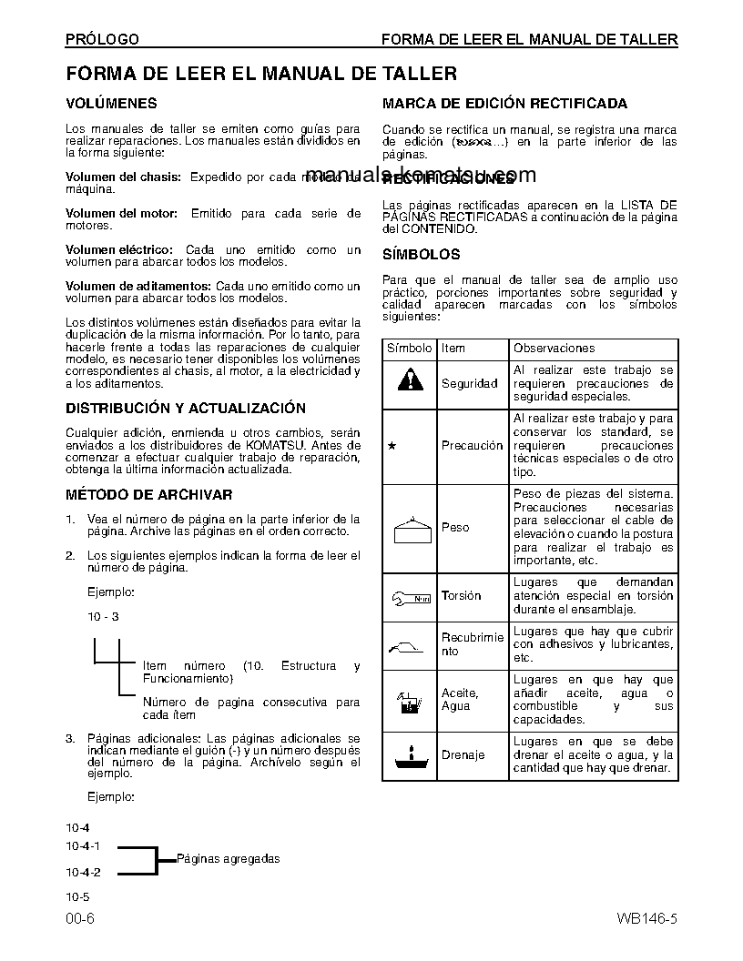 Protected: WB146-5(USA) S/N A23001-UP Shop (repair) manual (Spanish)