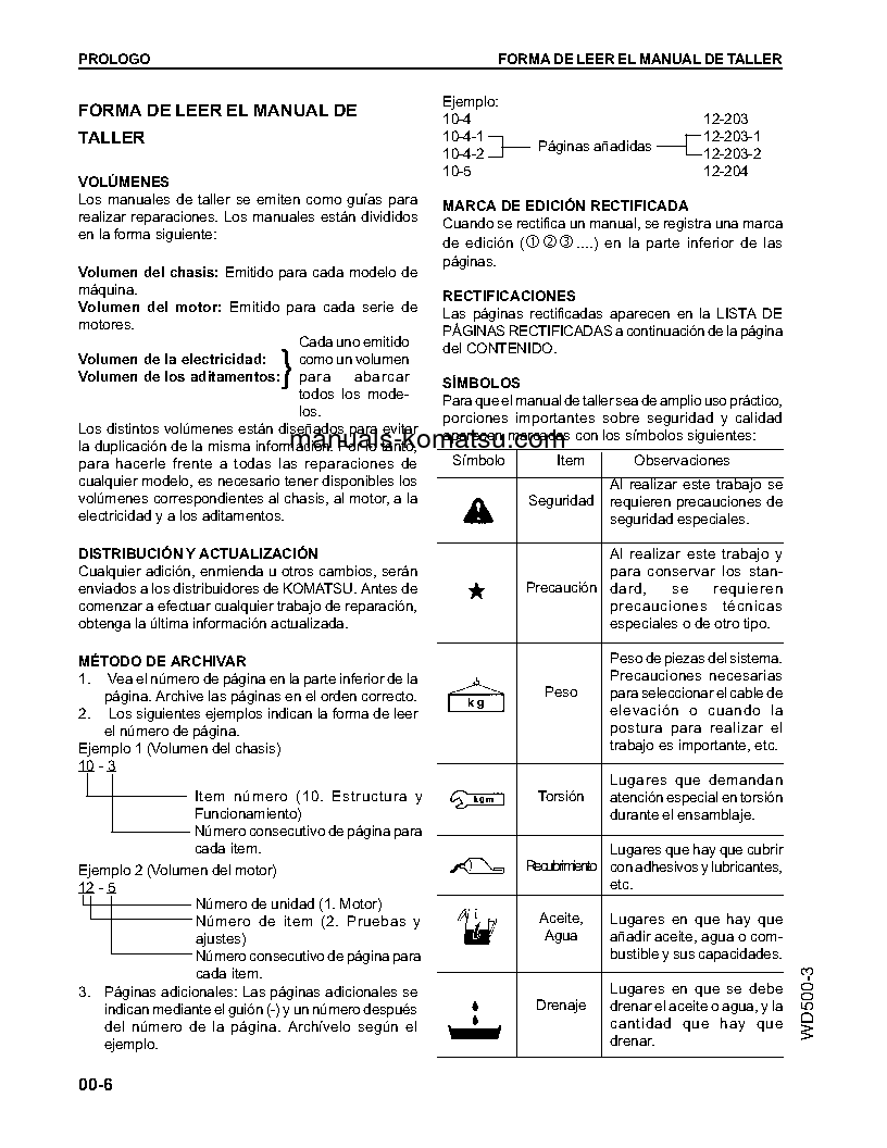 Protected: WD500-3(JPN) S/N 50001-UP Shop (repair) manual (Spanish)