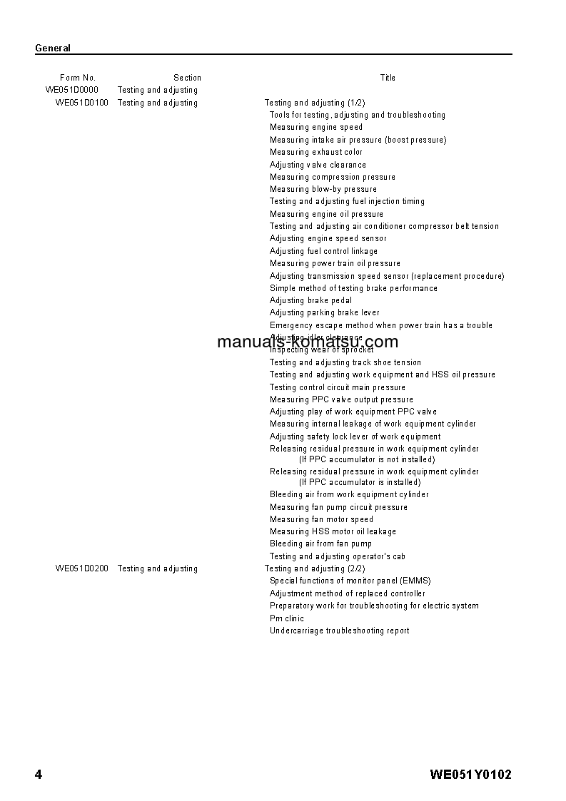 Protected: D61PX-15(BRA) S/N B40001-UP Shop (repair) manual (English)