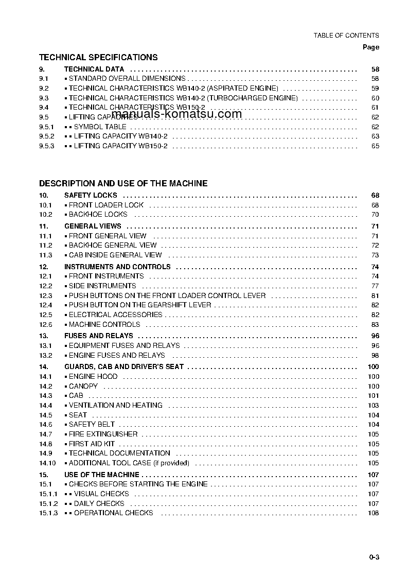 Protected: WB150-2(ITA) S/N 150F10001-150F10292 Operation manual (English)