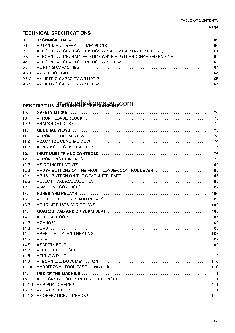 Protected: WB140-2(ITA) S/N 140F11451-140F11530 Operation manual (English)