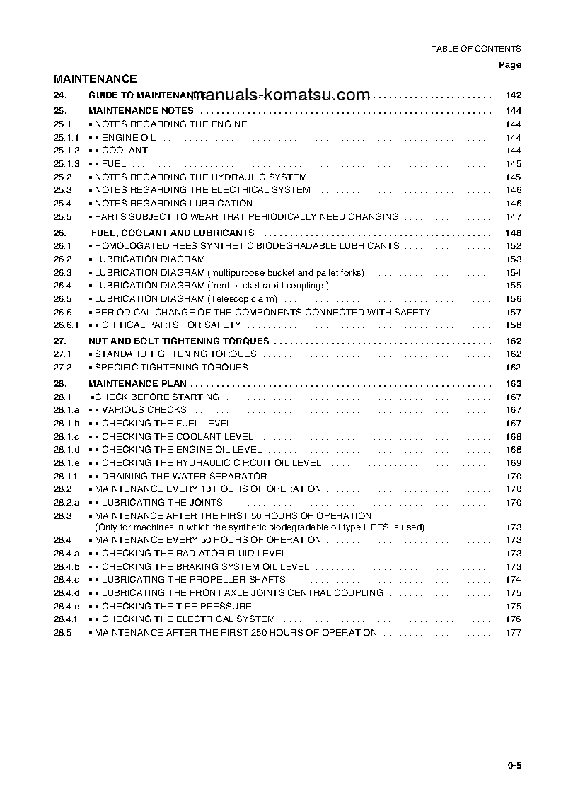 Protected: WB140-2(ITA) S/N 140F11451-140F11530 Operation manual (English)