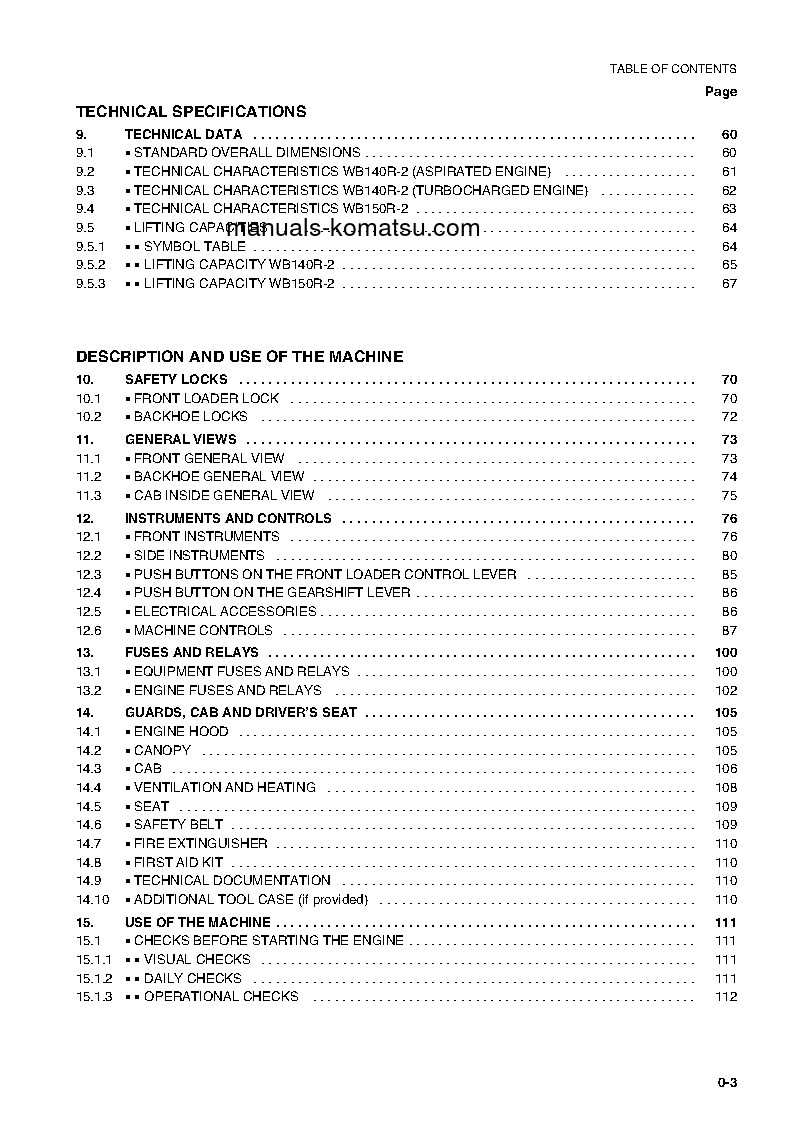 Protected: WB150-2(ITA) S/N 150F10303-UP Operation manual (English)