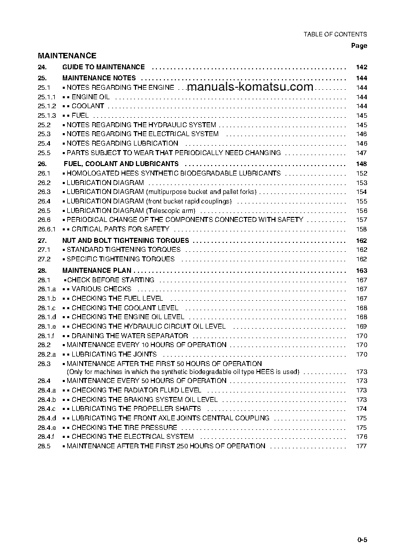 Protected: WB150-2(ITA) S/N 150F10303-UP Operation manual (English)
