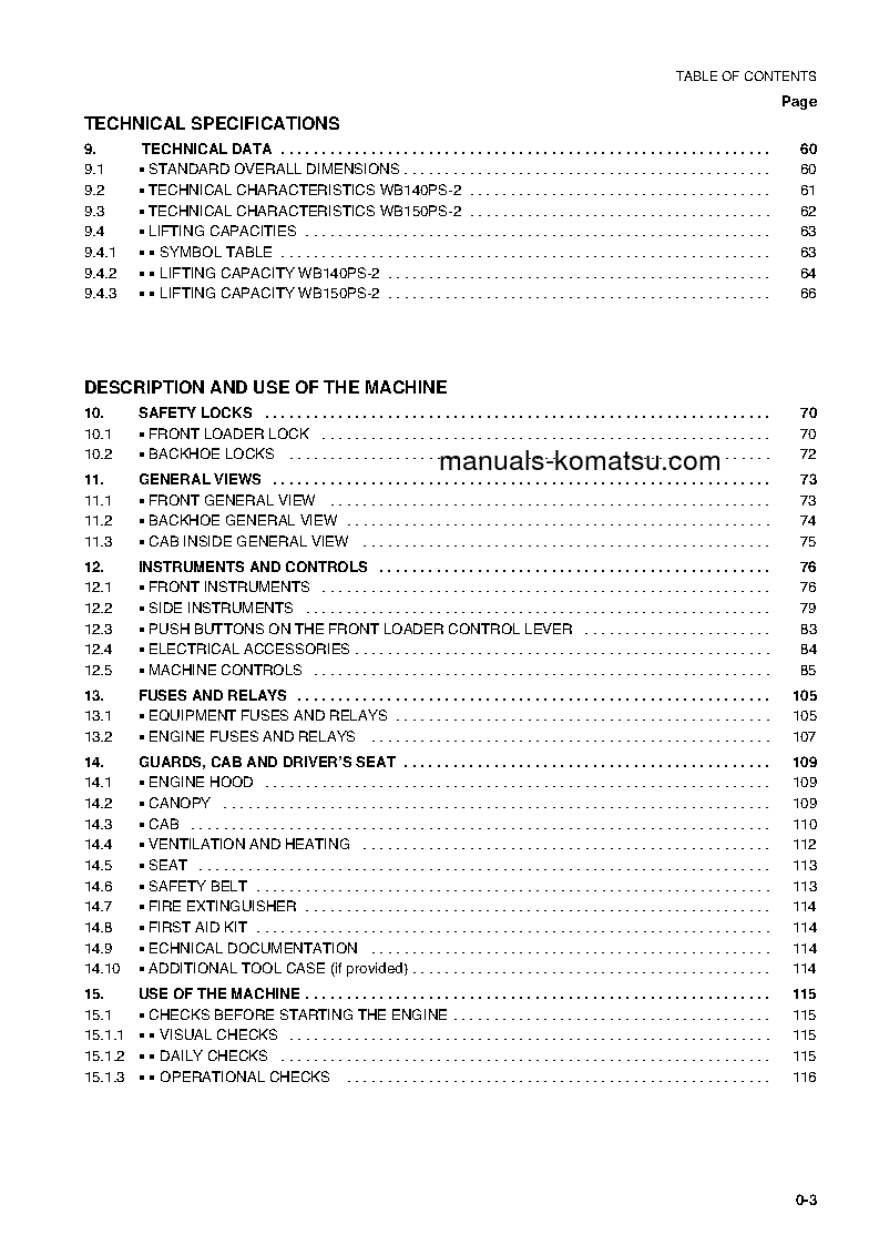 Protected: WB140PS-2(ITA) S/N 140F50001-140F50091 Operation manual (English)