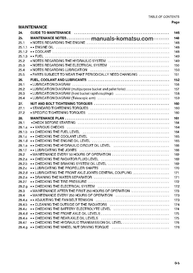 Protected: WB140PS-2(ITA) S/N 140F50001-140F50091 Operation manual (English)