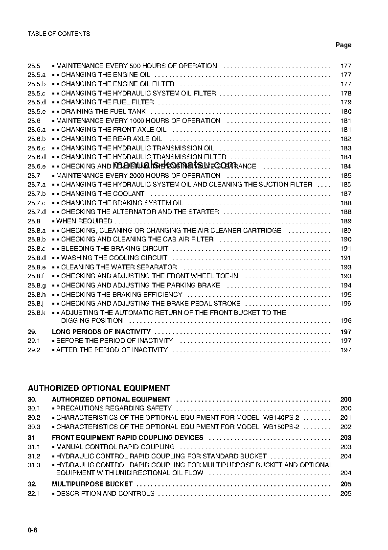 Protected: WB140PS-2(ITA) S/N 140F50001-140F50091 Operation manual (English)