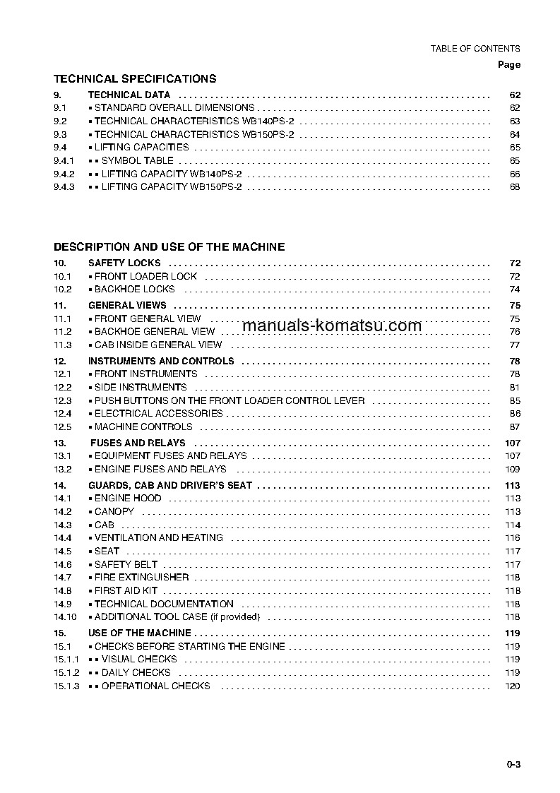Protected: WB140PS-2(ITA) S/N 140F50092-140F50097 Operation manual (English)