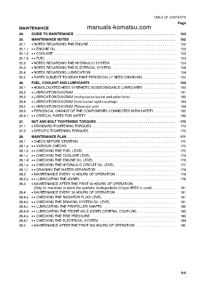 Protected: WB140PS-2(ITA) S/N 140F50092-140F50097 Operation manual (English)