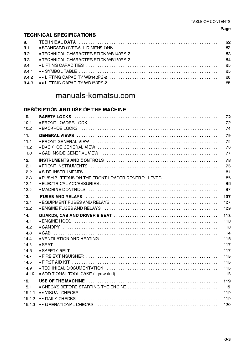Protected: WB140PS-2(ITA) S/N 140F50098-UP Operation manual (English)