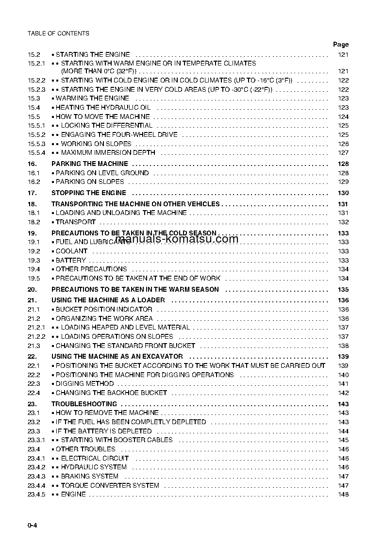 Protected: WB140PS-2(ITA) S/N 140F50098-UP Operation manual (English)