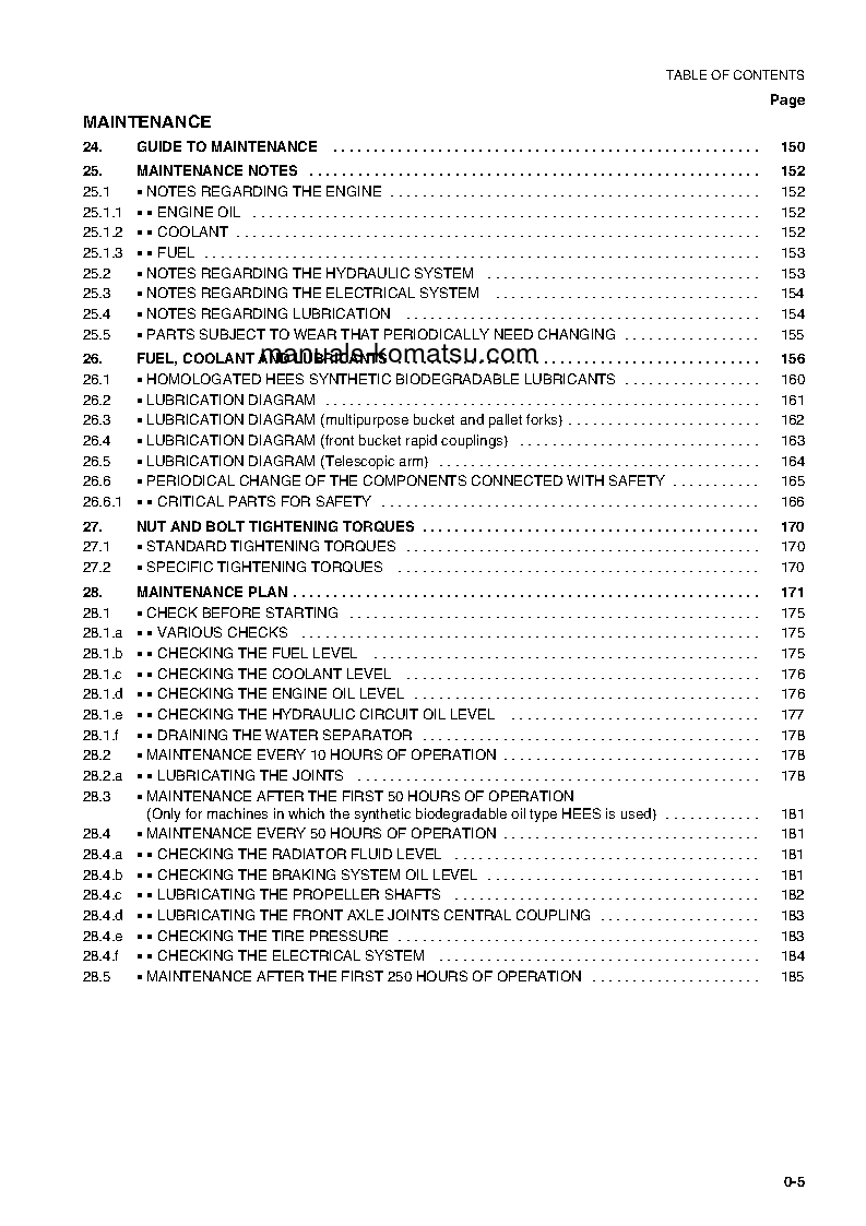 Protected: WB140PS-2(ITA) S/N 140F50098-UP Operation manual (English)