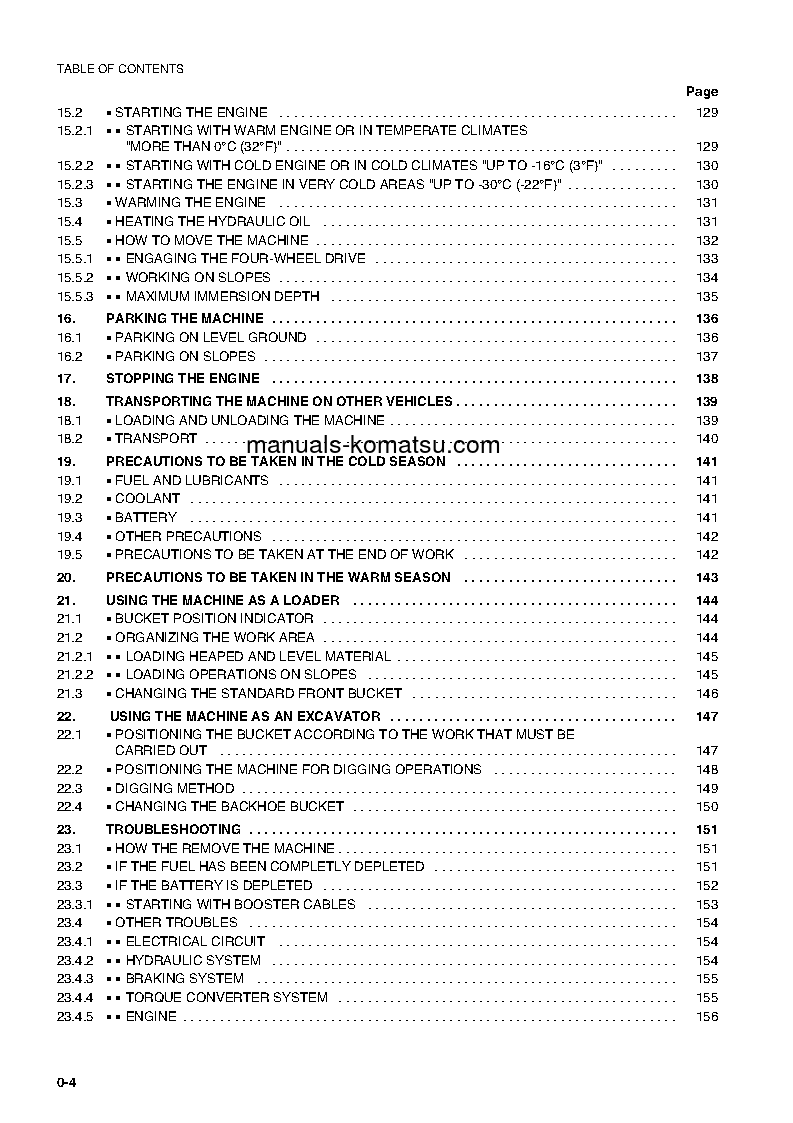 Protected: WB150AWS-2(ITA) S/N 150F80001-UP Operation manual (English)