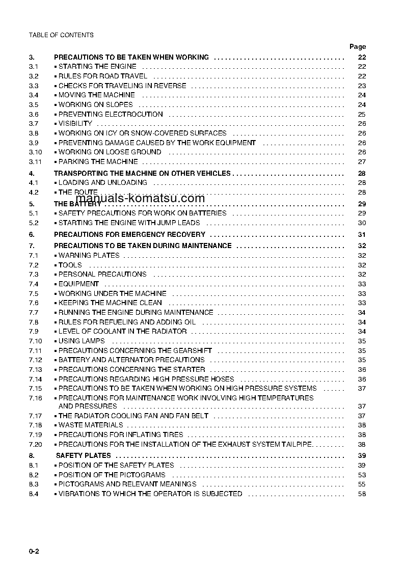 Protected: WB140PS-2(ITA) S/N 140F50001-UP Operation manual (English)