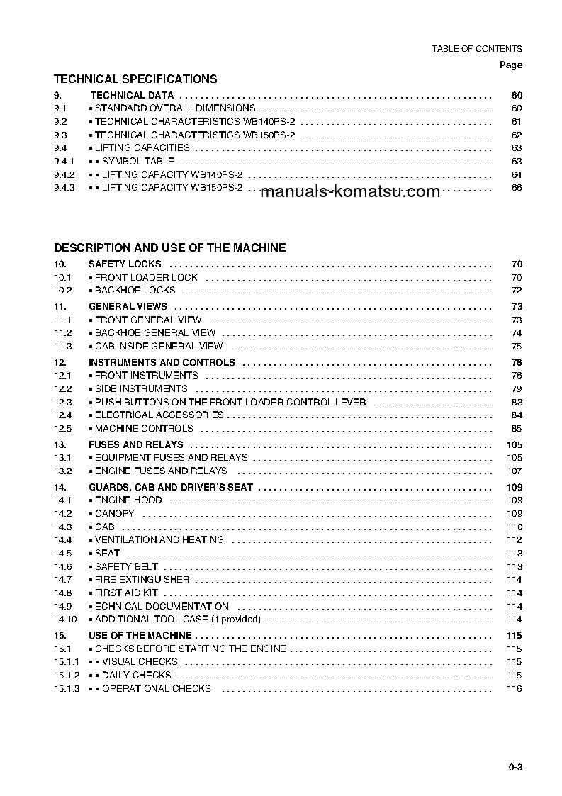 Protected: WB140PS-2(ITA) S/N 140F50001-UP Operation manual (English)