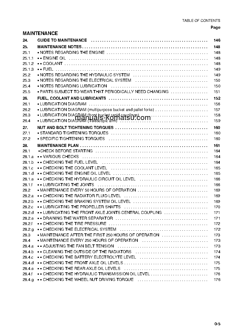Protected: WB140PS-2(ITA) S/N 140F50001-UP Operation manual (English)