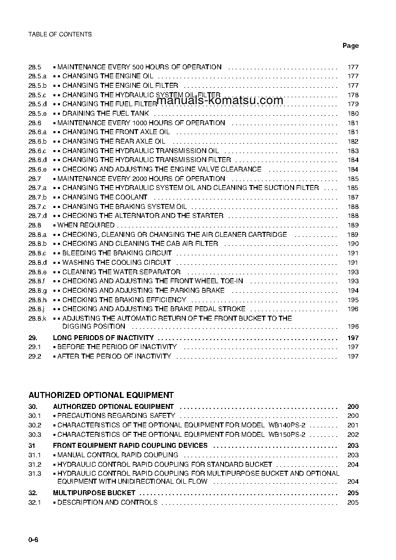 Protected: WB140PS-2(ITA) S/N 140F50001-UP Operation manual (English)