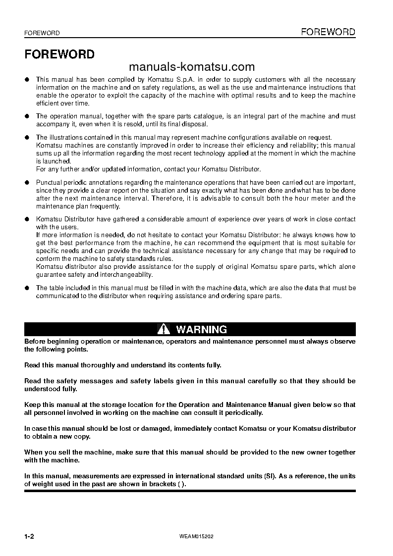 Protected: PC30MR-3(ITA) S/N F30110-UP Operation manual (English)