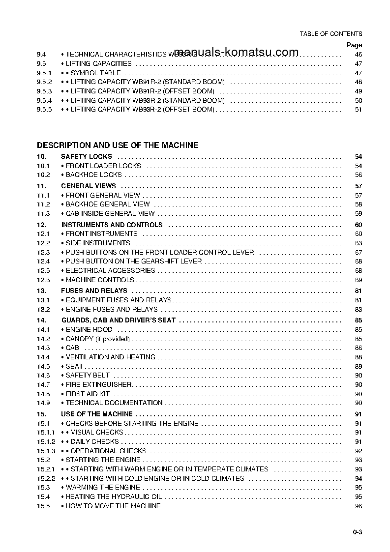 Protected: WB93R-2(ITA) S/N 93F20001-39F23452 Operation manual (English)