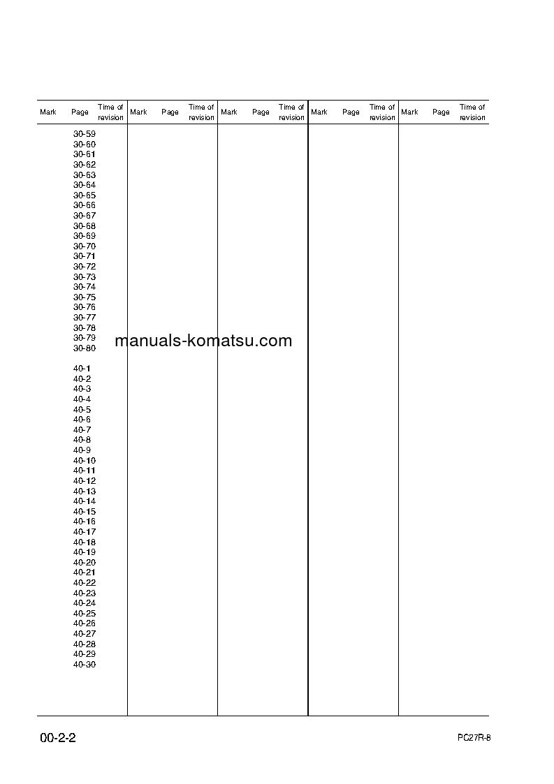 Protected: PC27R-8(JPN) S/N F30671-F31102 Shop (repair) manual (English)