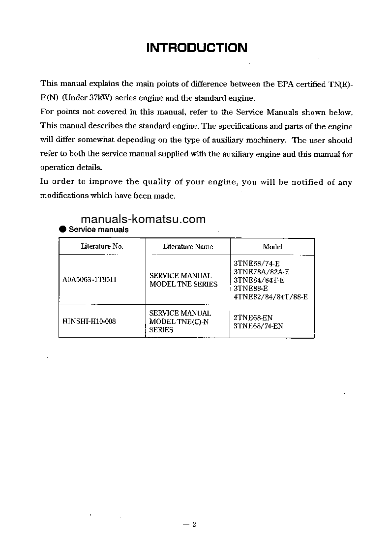Protected: 2D68E-3(JPN) S/N ALL Specification (English)