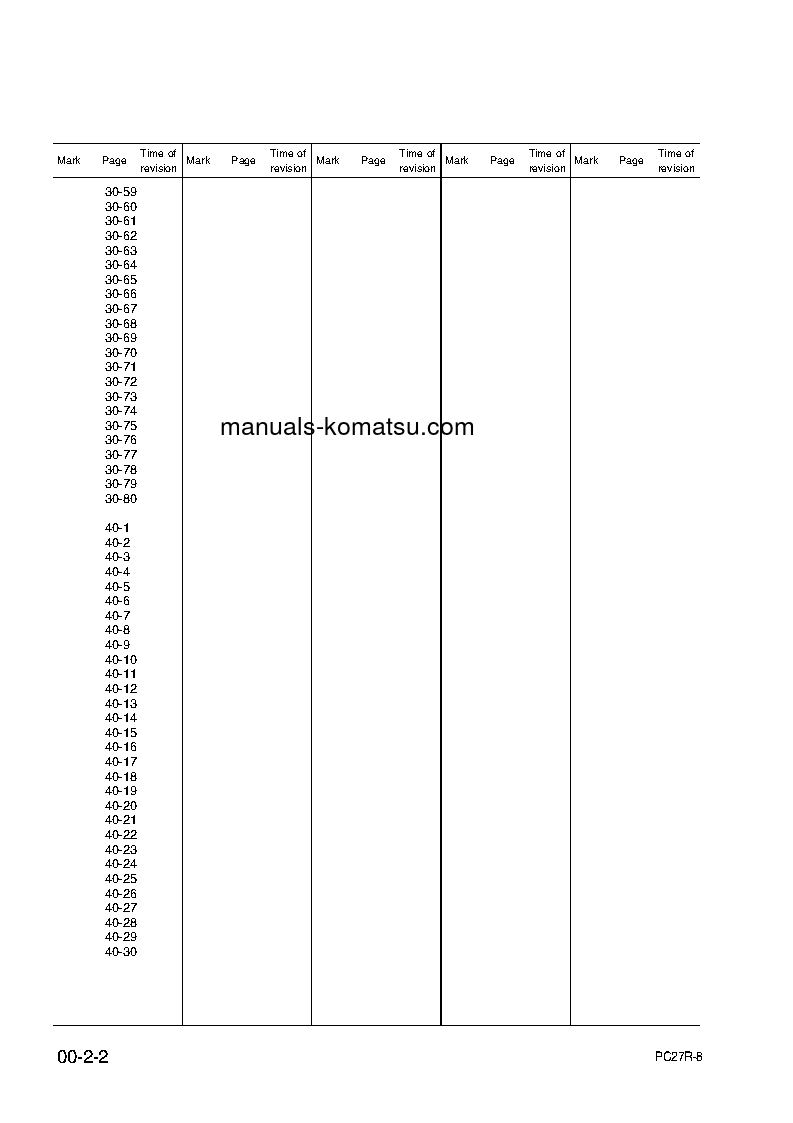 Protected: PC27R-8(JPN) S/N F31103-UP Shop (repair) manual (English)