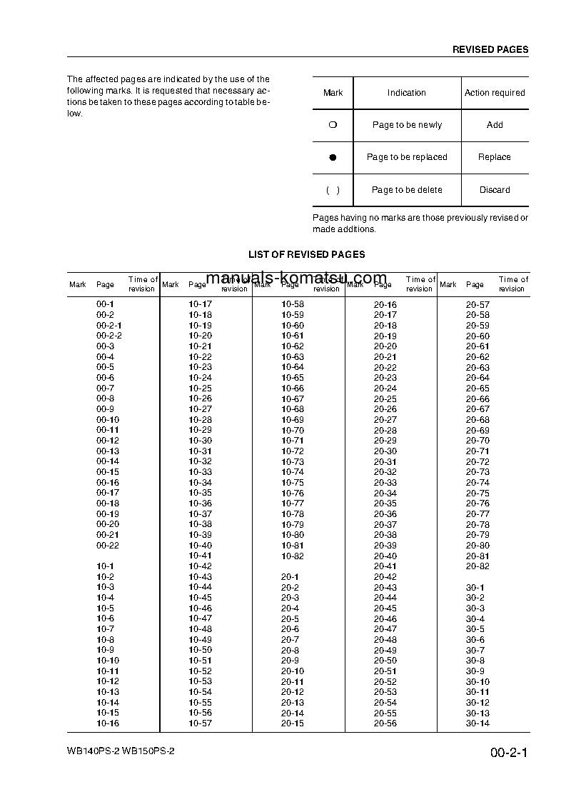 Protected: WB140PS-2(ITA) S/N 140F50098-UP Shop (repair) manual (English)