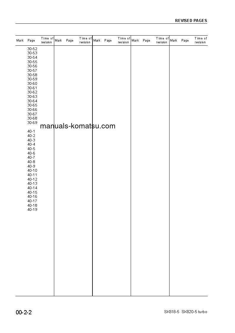 Protected: SK820-5(ITA) S/N 37BTF50003-37BTF50111 Shop (repair) manual (English)