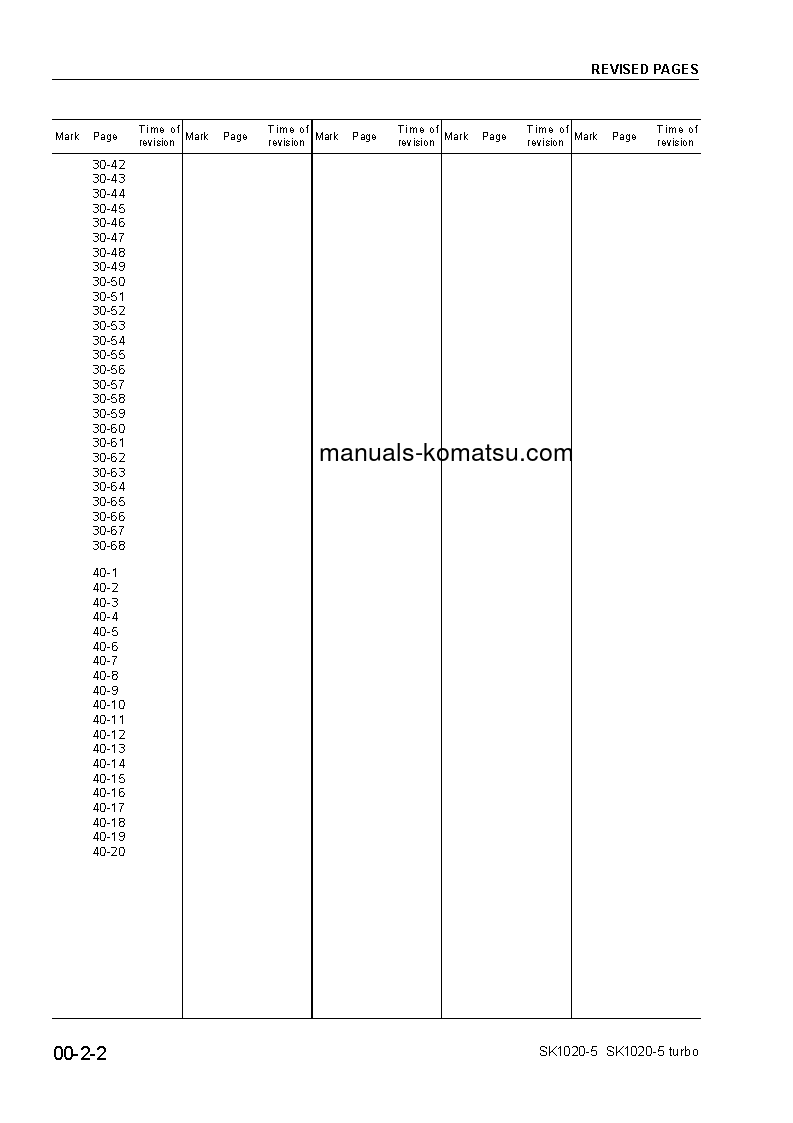 Protected: SK1020-5(ITA) S/N 37CTF00003-UP Shop (repair) manual (English)