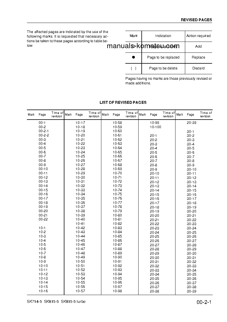 Protected: SK714-5(ITA)-/ S/N 37AF00004-UP Shop (repair) manual (English)