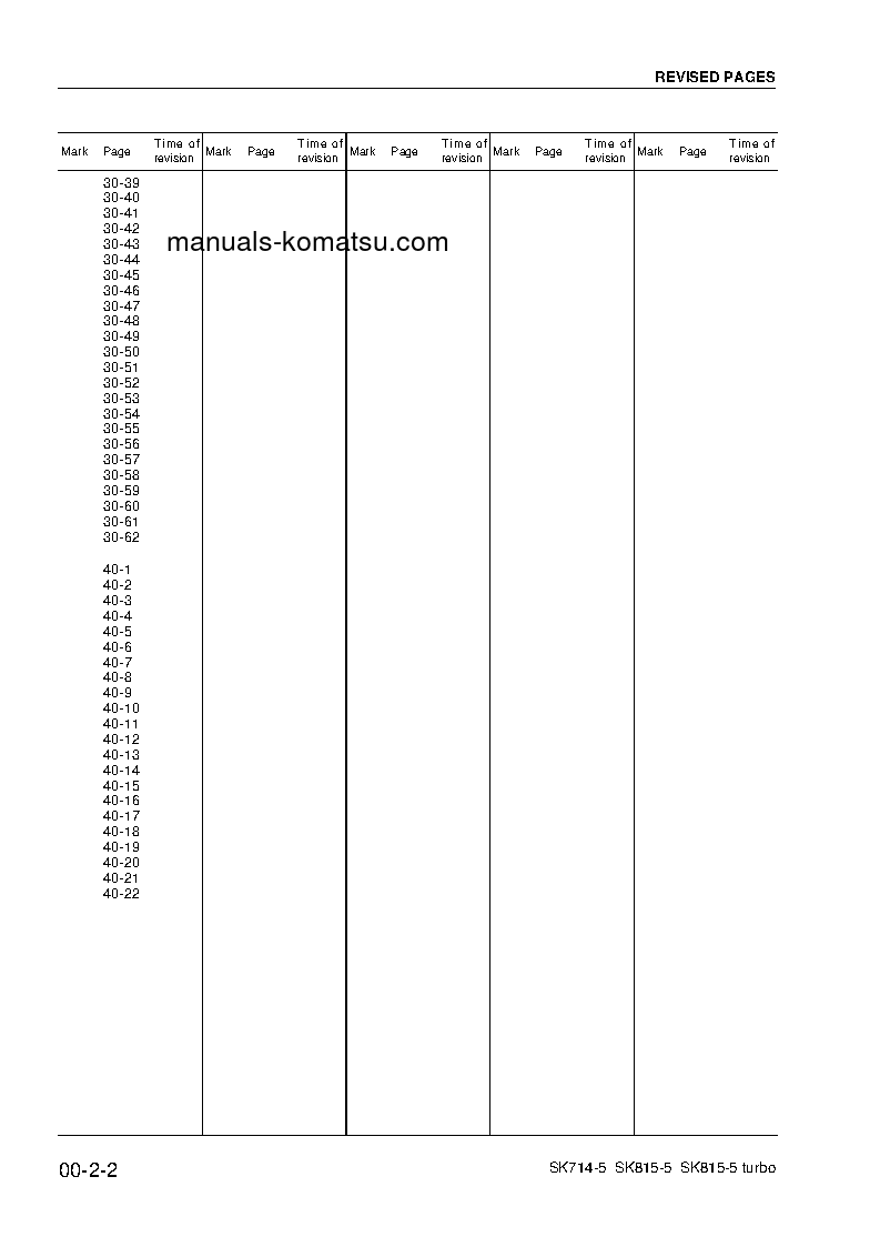 Protected: SK714-5(ITA)-/ S/N 37AF00004-UP Shop (repair) manual (English)