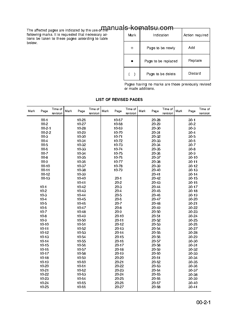 Protected: WB91R-2(ITA) S/N 91F20001-91F20069 Shop (repair) manual (English)