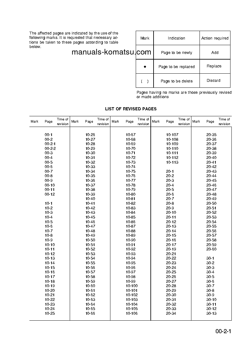 Protected: PC75-1(ITA) S/N 5000001-UP Shop (repair) manual (English)