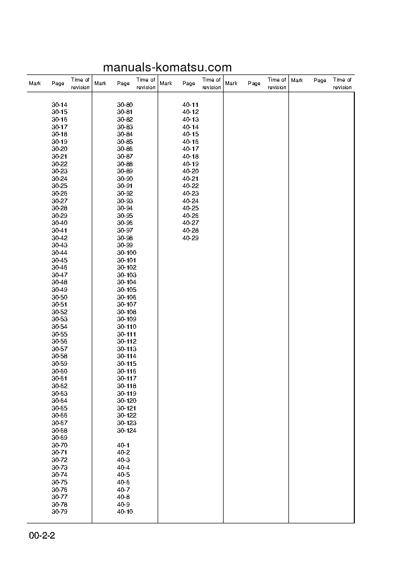Protected: PC75-1(ITA) S/N 5000001-UP Shop (repair) manual (English)