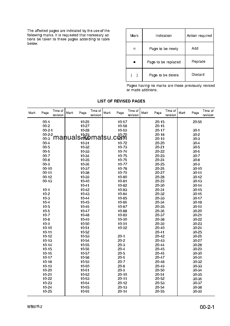 Protected: WB97R-2(ITA) S/N 97F20001-97F20742 Shop (repair) manual (English)