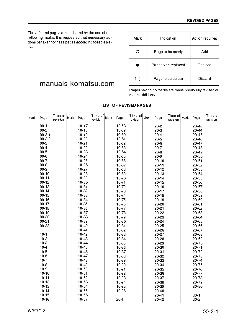 Protected: WB97R-2(ITA) S/N 97F20743-97F20886 Shop (repair) manual (English)