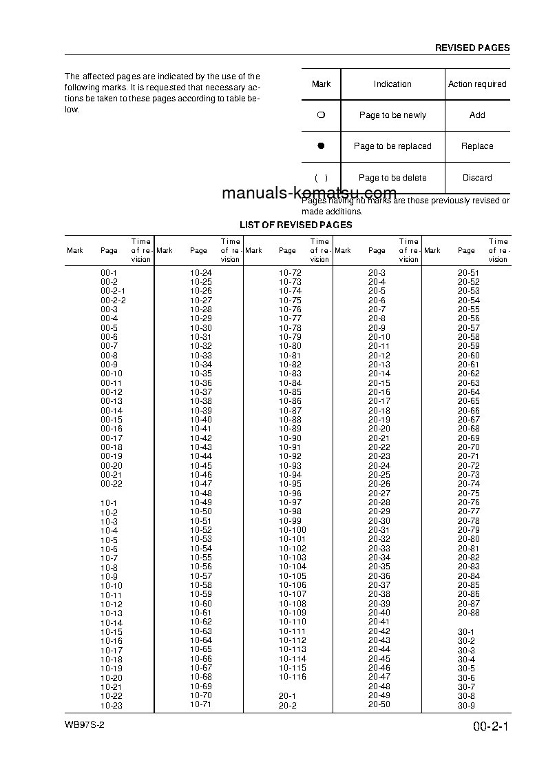 Protected: WB97S-2(ITA) S/N 97SF11205-UP Shop (repair) manual (English)