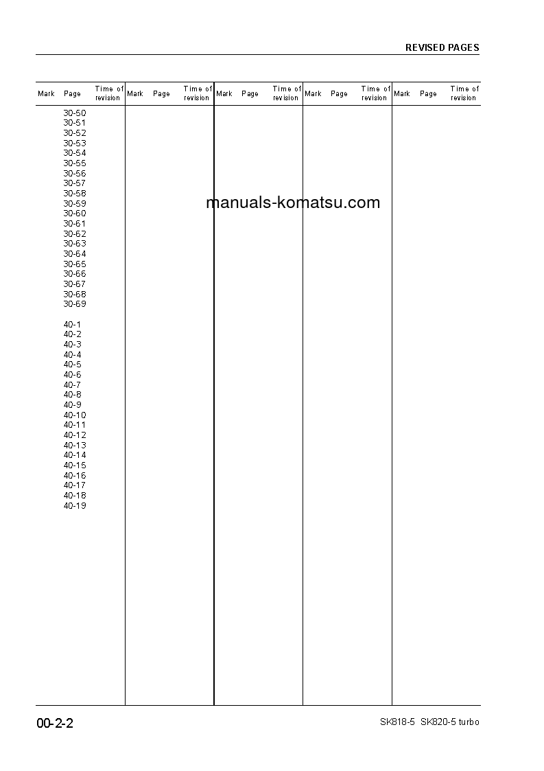 Protected: SK820-5(ITA) S/N 37BTF50003-37BTF50110 Shop (repair) manual (English)