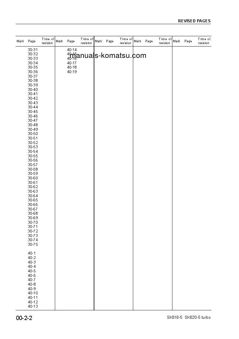 Protected: SK820-5(ITA)-TURBO S/N 37BTF50112-UP Shop (repair) manual (English)