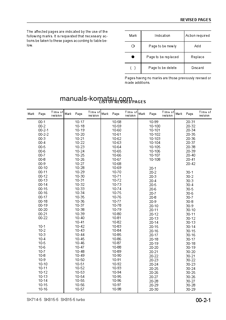 Protected: SK714-5(ITA)-/ S/N 37AF01876-UP Shop (repair) manual (English)