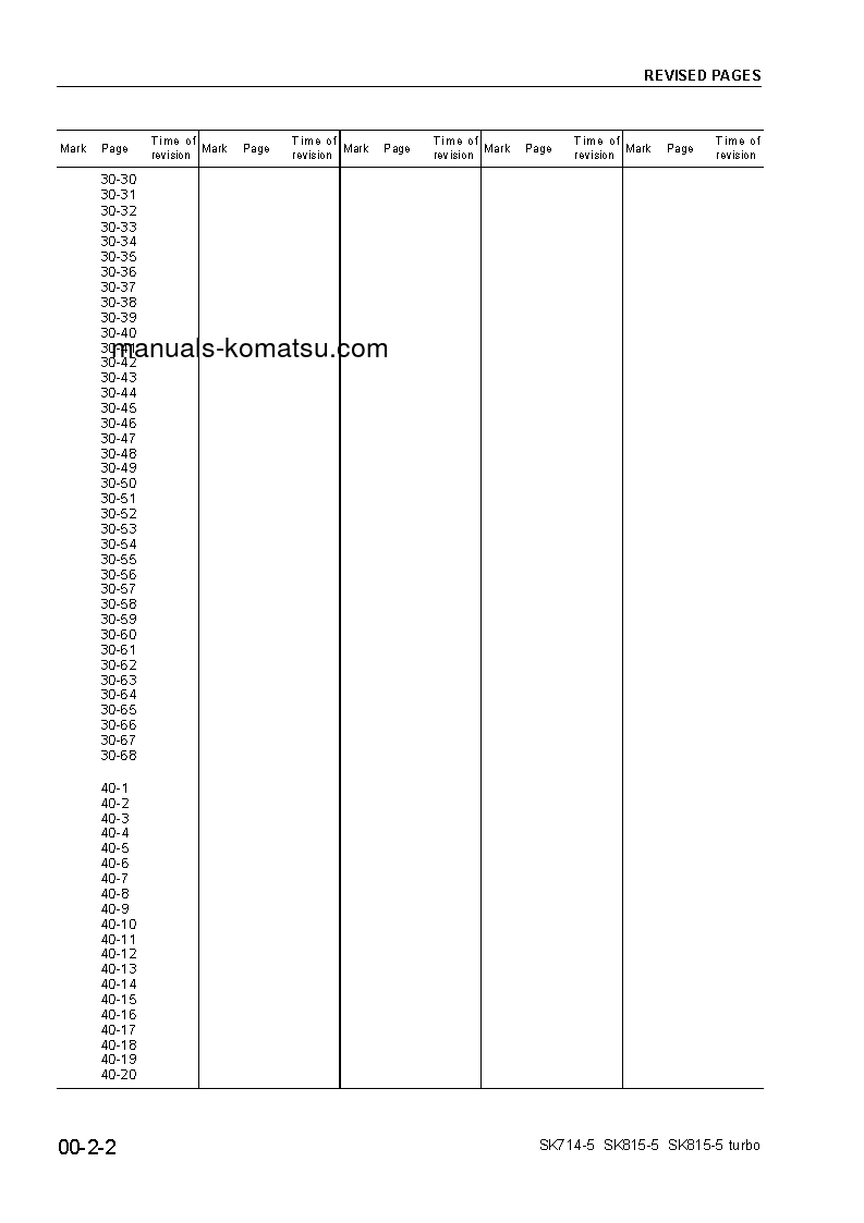 Protected: SK714-5(ITA)-/ S/N 37AF01876-UP Shop (repair) manual (English)