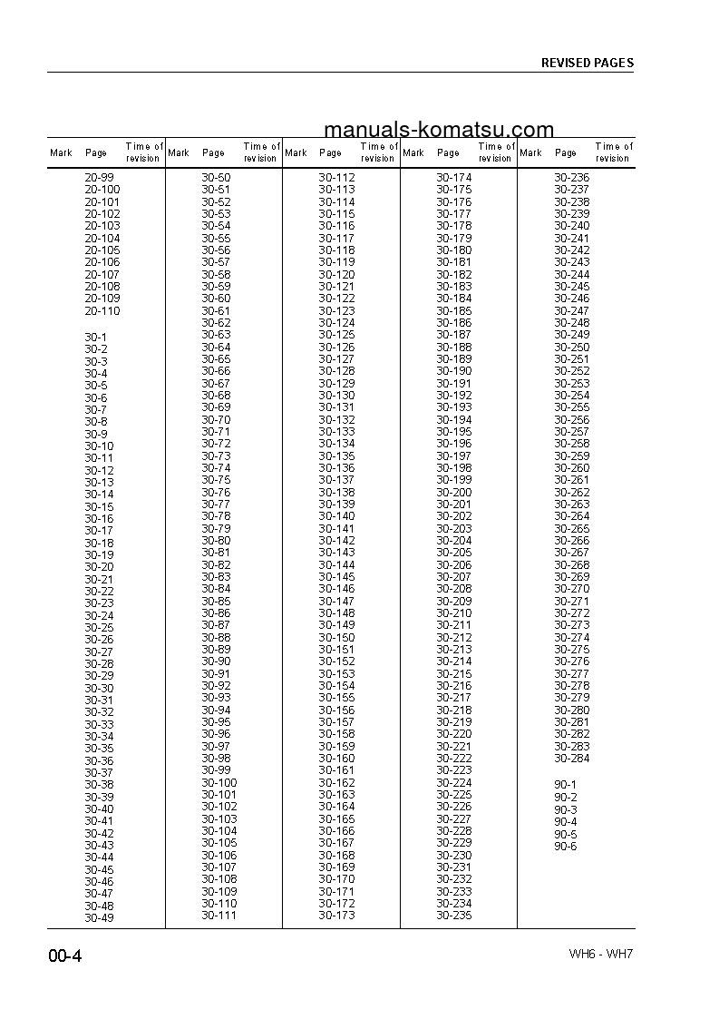 Protected: WH713-1(ITA) S/N 395F70001-UP Shop (repair) manual (English)