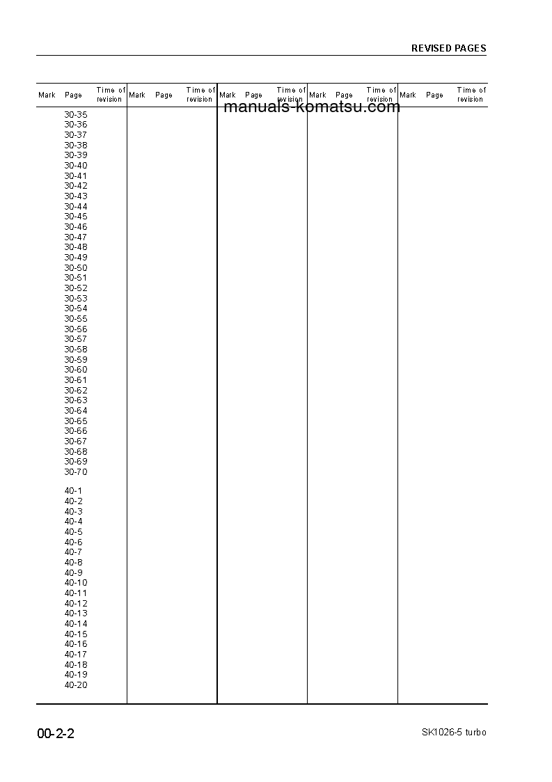 Protected: SK1026-5(ITA) S/N 37CTF50001-UP Shop (repair) manual (English)