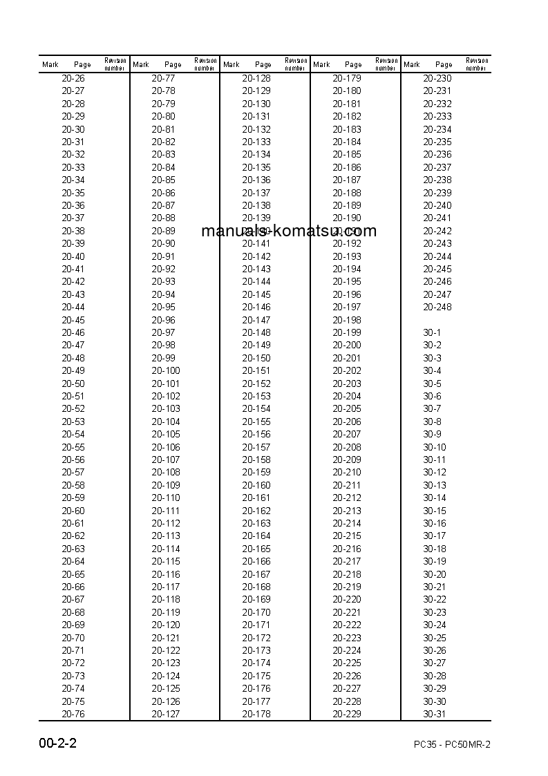 Protected: PC35MR-2(ITA) S/N F00103-UP Shop (repair) manual (English)