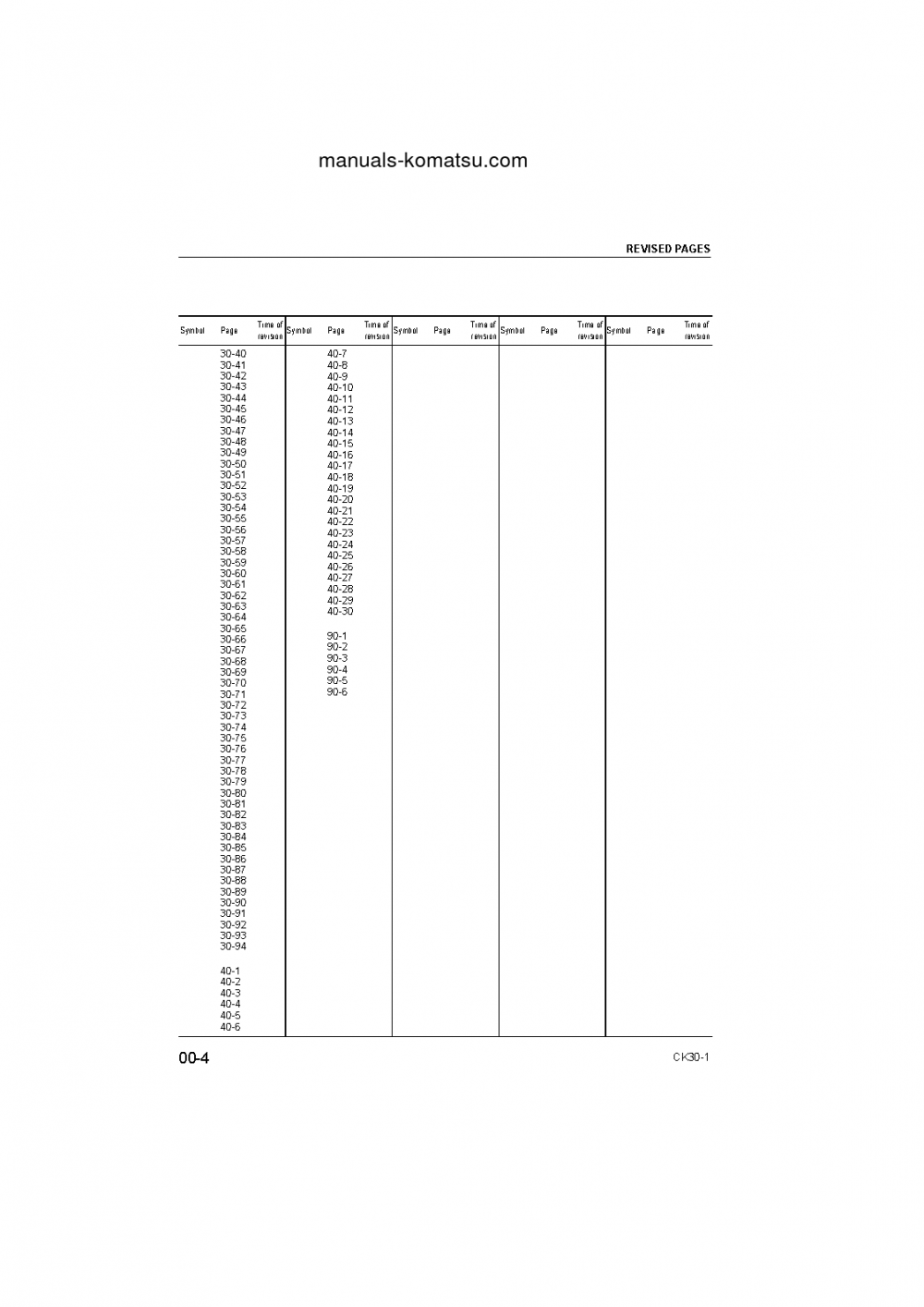 Protected: CK30-1(ITA) S/N F00003-UP Shop (repair) manual (English)