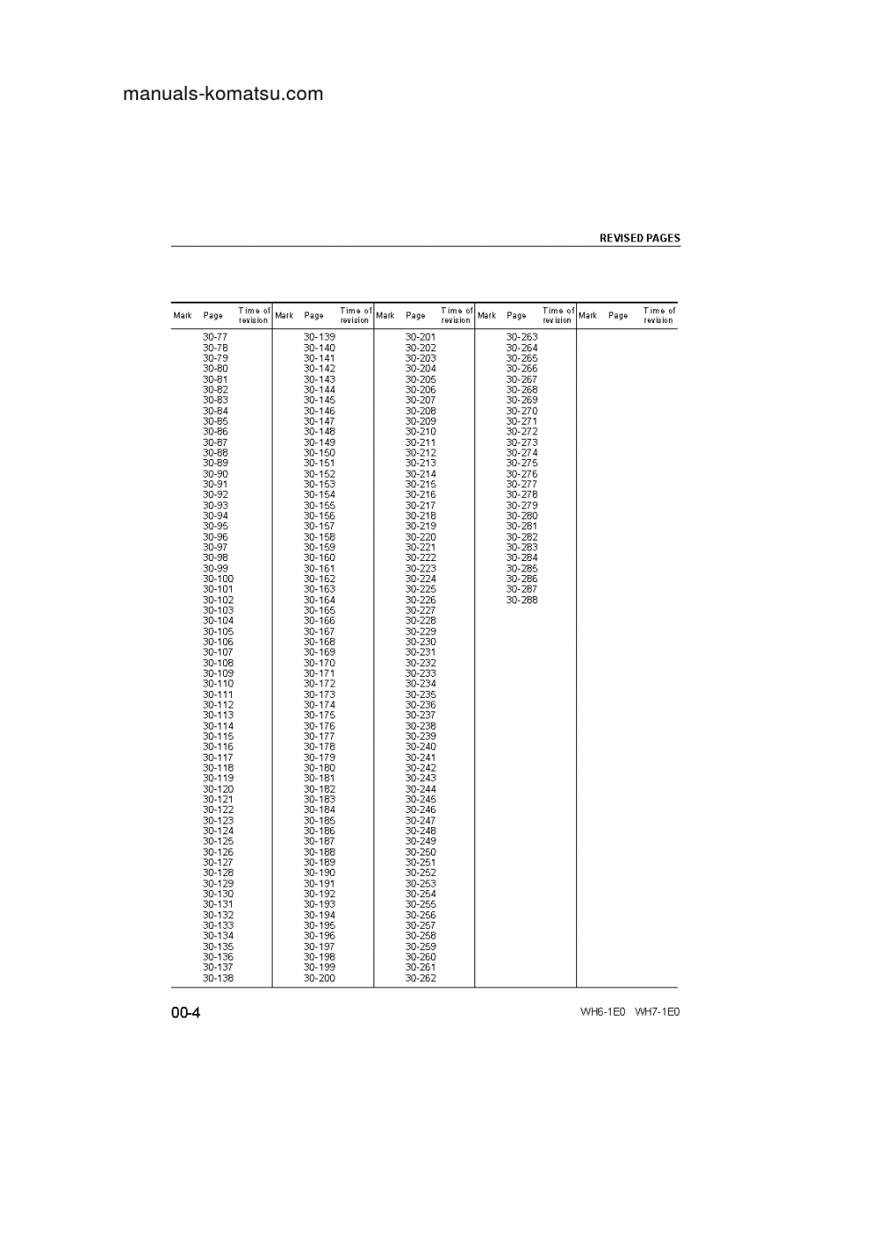 Protected: WH713-1(ITA)-TIER 3 S/N 395F71003-UP Shop (repair) manual (English)