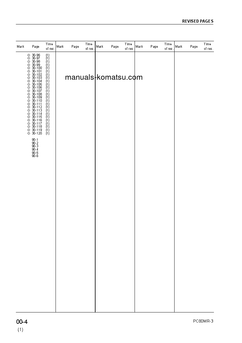 Protected: PC80MR-3(ITA) S/N F00003-UP Shop (repair) manual (English)