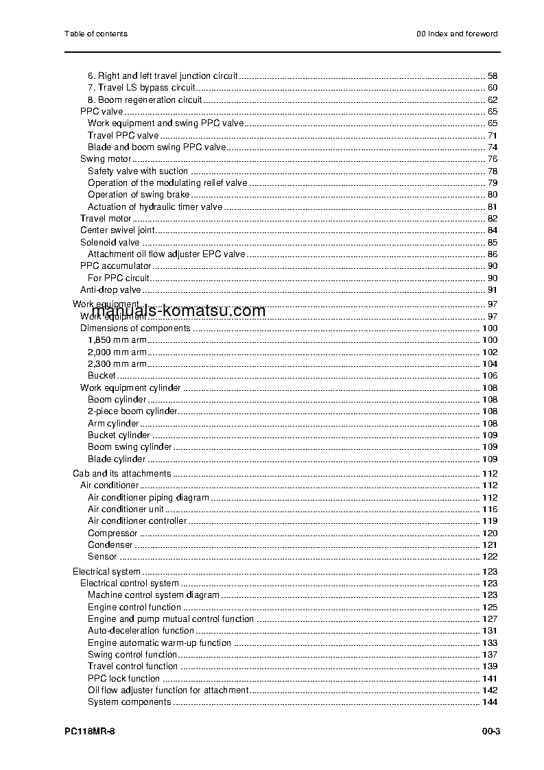 Protected: PC118MR-8(ITA) S/N F00003-UP Shop (repair) manual (English)