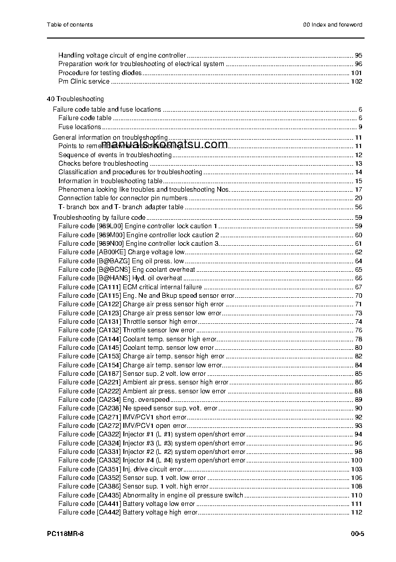 Protected: PC118MR-8(ITA) S/N F00003-UP Shop (repair) manual (English)