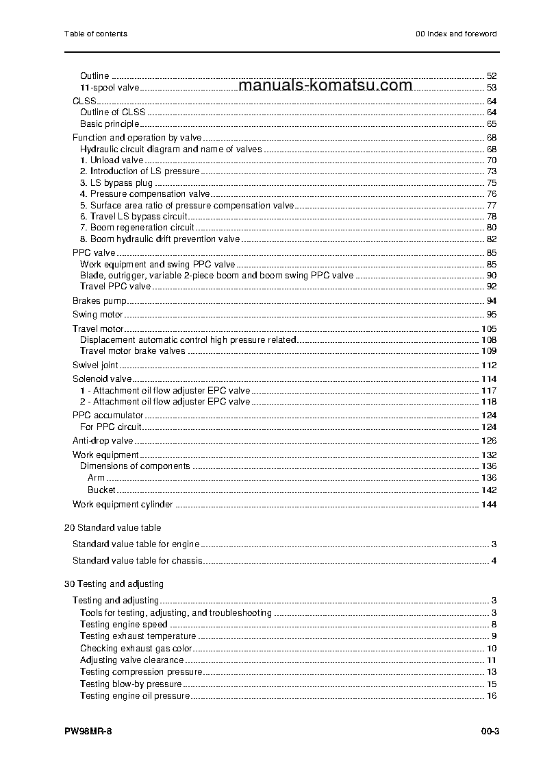 Protected: PW98MR-8(ITA) S/N F80003-UP Shop (repair) manual (English)
